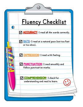 Preview of Reading Fluency Poster/Checklist
