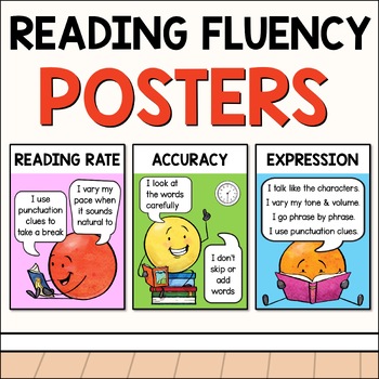Preview of Reading Centre Posters for Fluency - Science Of Reading Strategies Posters