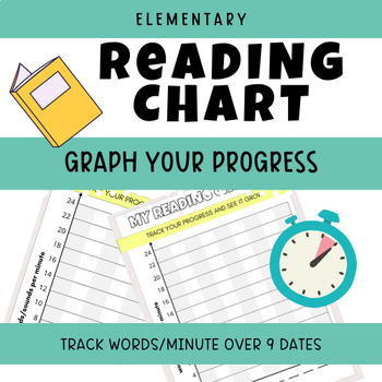 Preview of Reading Fluency Progress Graph, Elementary Grades