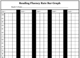 Reading Fluency Rate Bar Graph