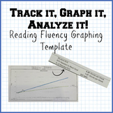Reading Fluency Progress Monitoring Spreadsheet