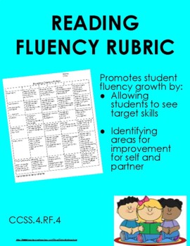 Preview of Reading Fluency Rubric