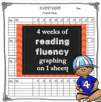Preview of Fun End of the Year Reading Project Fluency Tracker 4th 5th 6th Grade Activities