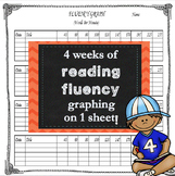 Fun End of the Year Reading Project Fluency Tracker 4th 5t