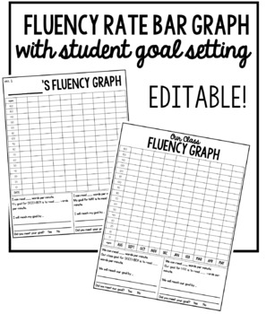 Preview of Reading Fluency Tracker with Goal Setting