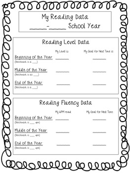 Preview of Reading Fluency and Benchmark Data Sheet for Student Data Notebooks