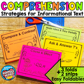 Preview of Strategies for Nonfiction Reading Comprehension | Any Informational Text