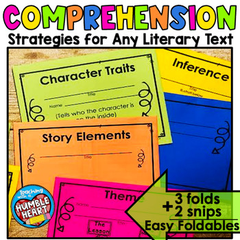 Preview of Strategies for Fiction Reading Comprehension | For Any Literary Text