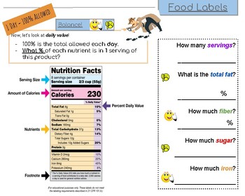 Preview of Reading Food  Labels Bundle Set (with  Blank)