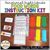 Reading Functional Sight Words Discrete Trial Instruction 