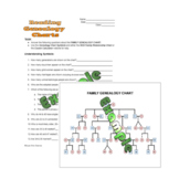 Reading Genealogy Charts - DNA Family Tree