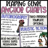 Reading Genre Anchor Chart Posters