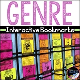 Genre Bookmarks, Literary Genres Response to Reading