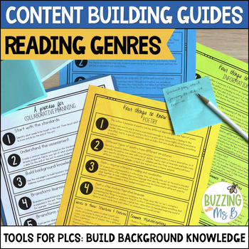 Preview of Reading Genre Content Building Guides: PLC Planning Tools