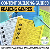 Reading Genre Content Building Guides: PLC Planning Tools