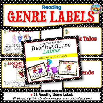 Preview of Reading Genre Labels
