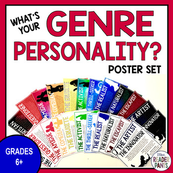 Preview of Reading Genre Personality Posters - Middle School Library - High School Library