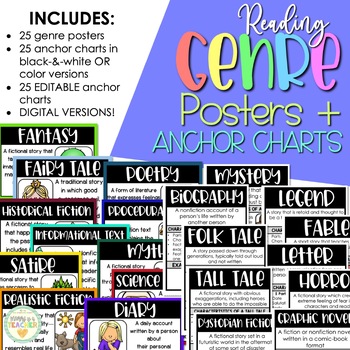 Preview of Reading Genre Posters + Anchor Charts | DIGITAL INCLUDED