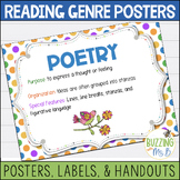 Reading Genre Posters and Handouts