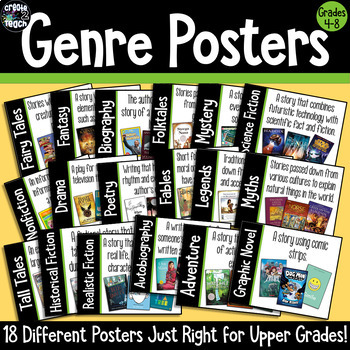 Preview of Reading Genre Poster Set for Upper Elementary and Middle School