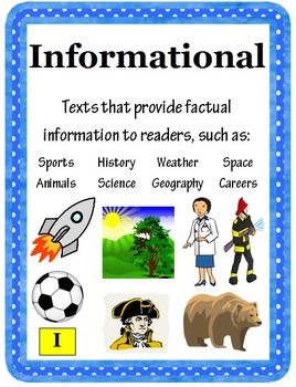 Reading Genre Poster Set with Definitions! by me teach good | TpT