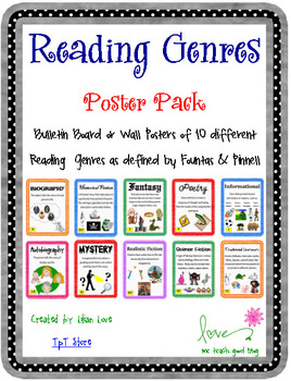Preview of Reading Genre Poster Set with Definitions!