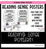 Reading: Genre Posters