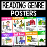 Reading Genre Posters {16 Posters!}