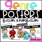 Reading Genre Posters