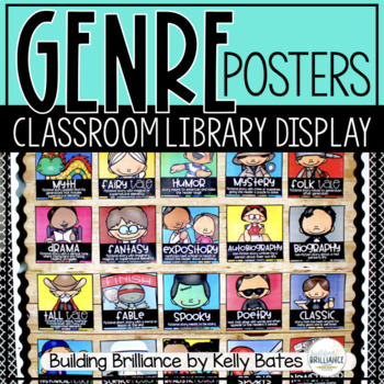 Preview of Reading Genre Posters Bulletin Board Display
