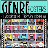 Reading Genre Posters Bulletin Board Display