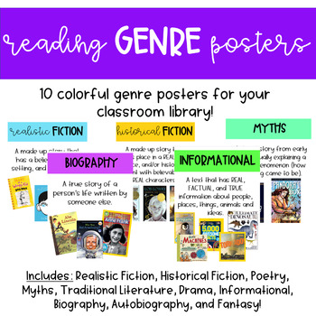 Reading Genre Posters by I Heart Fifth | Teachers Pay Teachers