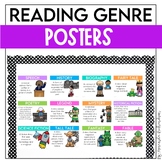 Reading Genre Posters