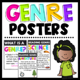 Reading Genre Posters- Bright Colors