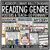Reading Genre Posters Classroom Library Decor ELA Back to 