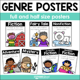 Reading Genre Posters - Classroom Decor - Classroom Library