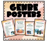 Reading Genre Posters | Classroom Decor: Retro, Boho, Colo