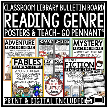 Preview of Reading Genre Posters Classroom Library Decor ELA Back to School Bulletin Board