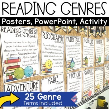 Preview of Reading Genre Posters Classroom Library ELA Décor Bulletin Board