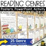 Reading Genre Posters Classroom Library Back to School Bul