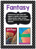 Reading Genre Posters Cute and Colorful