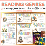 Reading Genre Posters For Classroom Library Decor School L