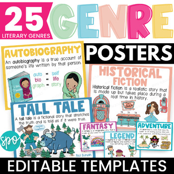 Preview of Reading Genre Posters | Literacy Word Wall | Fiction & Nonfiction Texts | ELA
