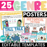 Reading Genre Posters | Literacy Word Wall | Fiction & Non