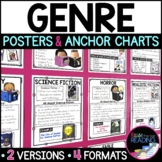 Genre Posters - Literary Genres Anchor Charts, Reading Cor