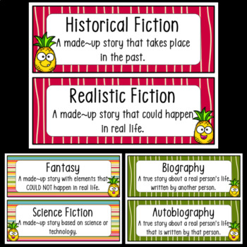 Reading Genre Posters | Literary Genres Anchor Charts | Tropical ...