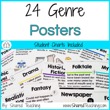 Reading Genre Posters and Student Reference by Shared Teaching | TpT