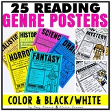 Reading Bulletin Board for Reading Genre Posters - Reading