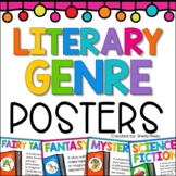 Reading Genre Posters for Literary Genre Lessons and Ancho