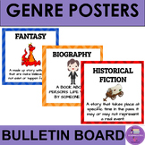 Reading  Workshop Genre Posters, lesson  plans and activities